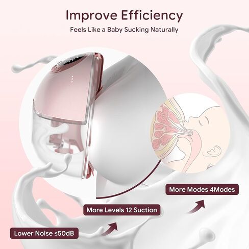 Heated Base Hands Free Breast Pump, Wearable Breastfeeding Pump of Baby Heated Dustproof Base, Automatic Voice Prompts, LED Display with 4 Modes &12 Levels, Memory Function-24 mm, 2 Pack Pink in Saudi Arabia