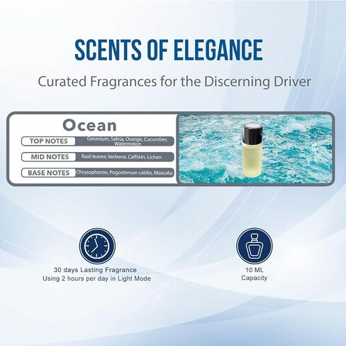 Smart Car Air Freshener: Revolutionary Smart Car Diffuser Vent Clip with 3 Exclusive 10 ml Fragrances (White Tea, Shangri_La and Jasmine) in Saudi Arabia