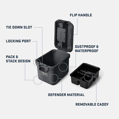 YETI Loadout GoBox in Saudi Arabia