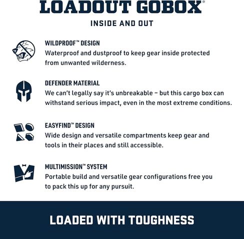 YETI Loadout GoBox in Saudi Arabia