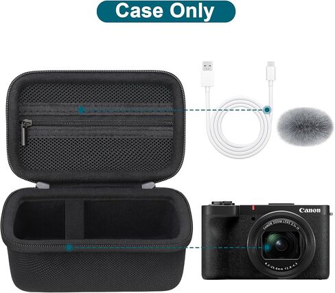 Canboc Carrying Case for Canon PowerShot V1 Hybrid Digital Camera, Point and Shoot 4K Video Vlogging Camera Bag, Zipper Mesh Pocket fits USB Cable, Batteries, Black(Case Only) in Kuwait