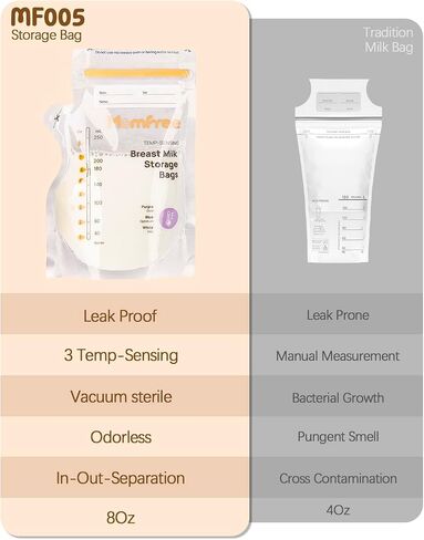 Breastmilk Storage Bag 8 Ounce, Sterile Temp-Sensing Discoloration Milk Storing Bags for Breastfeeding, Disposable No-Leak Breast Milk Storage with Pour Spout, Self-Standing Milk Freezer Bag 120pcs in Saudi Arabia
