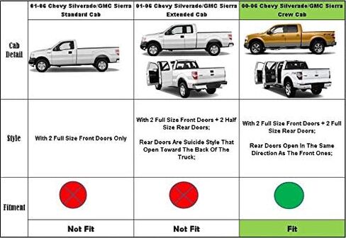 Smoke Window Visors Compatible with 2003-2009 Toyota 4Runner Sun Rain Guards Wind Deflectors 4pc 94924 in Kuwait