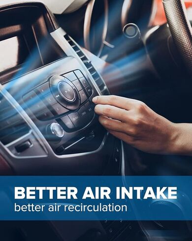 PHILTOP ACF047 (CF12160) Premium Cabin Air Filter, Replacement for Kona (2018-2021), Tucson (2016-2021), Venue (2020-2021), Seltos (2021), Soul (2020-2021), Sportage (2017-2022) in Kuwait