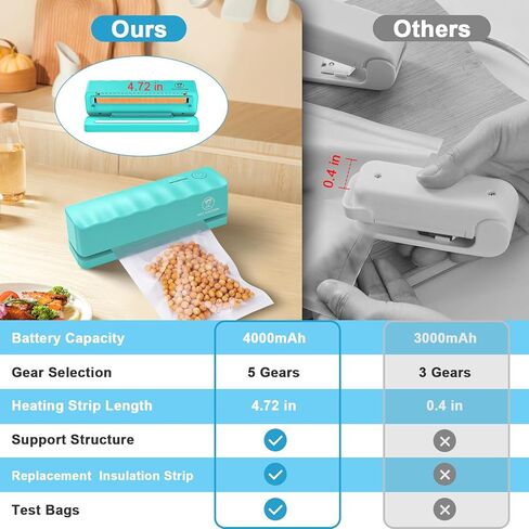 مانع تسرب الأكياس الصغيرة المطور، مانع تسرب الحرارة الصغير المحمول القابل لإعادة الشحن بقدرة 4000 مللي أمبير في الساعة مع شريط تسخين 4.7 بوصة و5 تروس قابلة للتعديل - أداة إعادة غلق الأكياس الحرارية السريعة لحقيبة الرقائق وحقيبة الوجبات الخفيفة وحقيبة بلاس in Kuwait