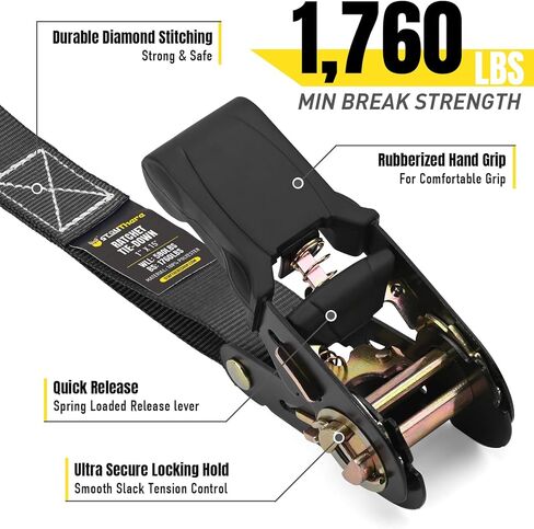 أشرطة ربط السقاطة من Stay There مقاس 1 بوصة × 15 بوصة، وأشرطة سقاطة مع خطاف على شكل حرف S - قوة كسر تبلغ 1760 رطلًا لتأمين الدراجة النارية، وقوارب الكاياك، والشاحنة ذات مقابض مطاطية، وحقيبة إضافية قوية و4 حلقات ناعمة متضمنة in Kuwait