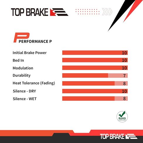 وسادات فرامل قرص الفرامل العلوية لـ MAGURA MT5/ MT7/ MT5E/MT7 PRO/MT Trail Front (دبوس متضمن) in Kuwait