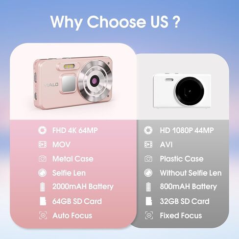 كاميرا رقمية 4K للمراهقين ، كاميرا رقمية 64 ميجا بايت FHD للأطفال مع بطاقة SD 64 جيجابايت ، وكاميرات التكبير الرقمية 18x للتصوير الفوتوغرافي ، و Point ، وتصوير كاميرا الفيديو للأطفال ، والأبيض. in Kuwait