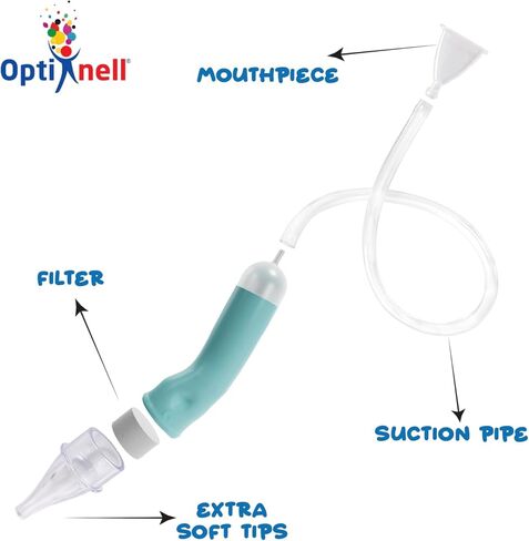 Nasal Aspirator for Baby and Syringes - Nasal Irrigator Bundle with 24 Disposable Tips and 4 Nasal Syringes for Babies | Manual Control & Portable Design (Starter Kit) in Saudi Arabia