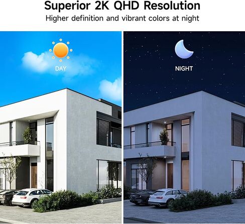 Security Cameras Wireless Outdoor, 2K Pan Rotating 300° Battery Powered WiFi Camera with PIR Human Detection, Color Night Vision, 2-Way Audio, Alarm, Weatherproof, Cloud/Local Storage in Saudi Arabia