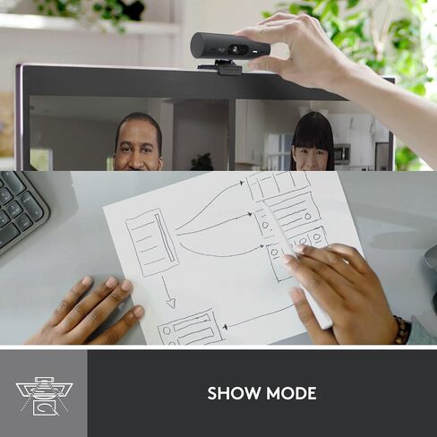 Logitech Brio 500 Full HD Webcam: تصحيح الضوء التلقائي ، التقطيع التلقائي ، المشاهدة ، ميكروفونات تقليل الضوضاء ، كاميرا الويب الخاصة بالخصوصية ، لفرق Microsoft ، Google Meet ، Zoom - Pink in Kuwait