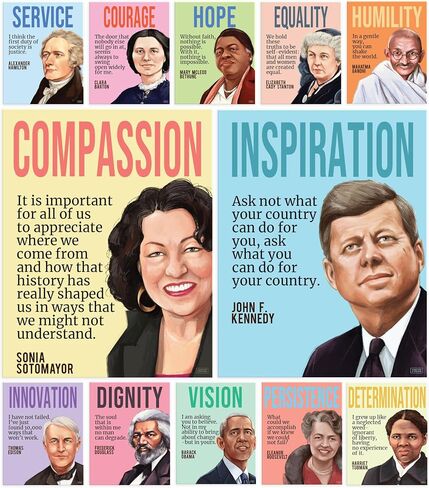 S&O History Posters to Inspire - 12 Historical Figures Classroom History Posters - Social Studies Classroom Decorations - History Classroom Decorations - High School Classroom Decor - 12PC in Saudi Arabia