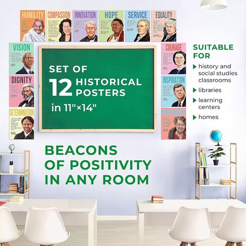 S&O History Posters to Inspire - 12 Historical Figures Classroom History Posters - Social Studies Classroom Decorations - History Classroom Decorations - High School Classroom Decor - 12PC in Saudi Arabia