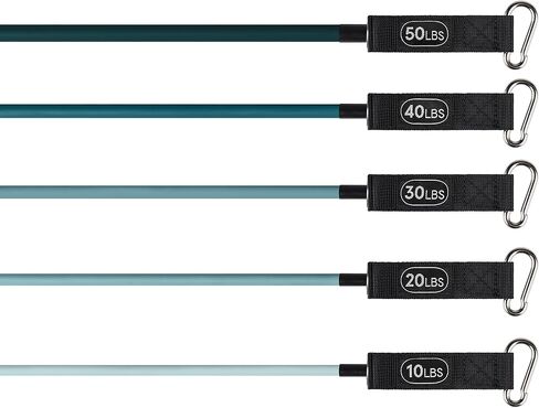 Retrospec Train Resistance Bands Set (5pc) Workout Bands w/Handles, Door Anchor, Carry Bag for Women & Men in Saudi Arabia