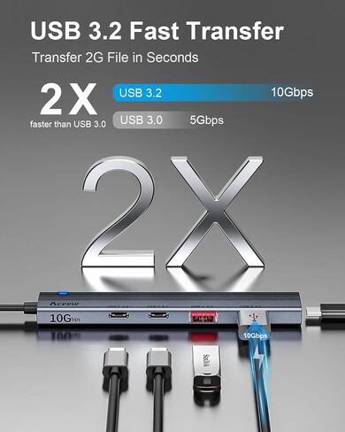 موزع Aceele USB 3.2 بسرعة 10 جيجابت في الثانية مع 4 منافذ USB A 3.2 وموزع USB 3.2 الجيل الثاني مع كابل بيانات طويل ممتد بطول 4 أقدام ومنفذ طاقة من النوع C، لجهاز Chromebook وSurface Pro 3 وiMac وPS4 Flash Drive Data والمزيد in Saudi Arabia
