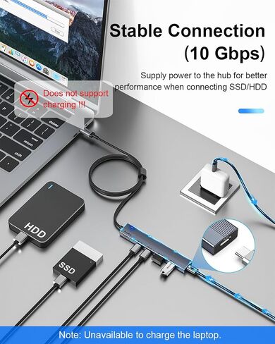 موزع Aceele USB 3.2 بسرعة 10 جيجابت في الثانية مع 4 منافذ USB A 3.2 وموزع USB 3.2 الجيل الثاني مع كابل بيانات طويل ممتد بطول 4 أقدام ومنفذ طاقة من النوع C، لجهاز Chromebook وSurface Pro 3 وiMac وPS4 Flash Drive Data والمزيد in Saudi Arabia
