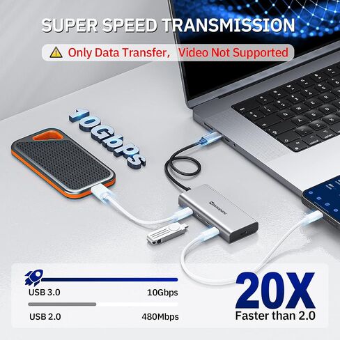 minisopuru 4 منافذ USB C Hub - محور USB بسرعة 10 جيجابت في الثانية لأجهزة الكمبيوتر المحمول، محول USB Hub متعدد المنافذ لأجهزة MacBook Pro وMacBook وMacBook Air وiPad وSurface Pro وChromebook. (لا يوجد شحن/نقل فيديو) in Kuwait