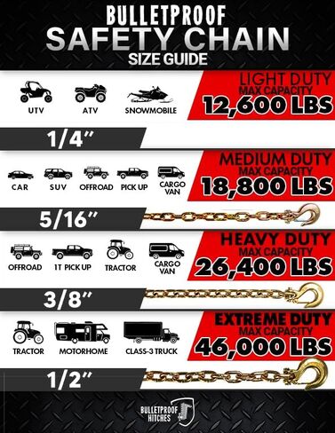 Bulletproof Safety Chains - Medium Duty in Saudi Arabia