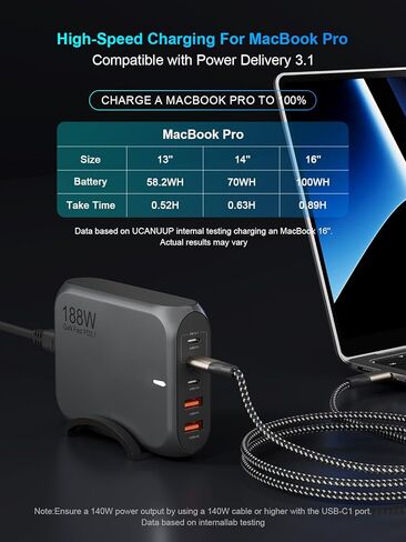 شاحن USB-C بقدرة 45 وات قابل للطي ومدمج GaN PPS فائق السرعة ومزدوج USB C - لسلسلة Samsung Galaxy S23/S22/S21/S20، متوافق مع أجهزة Samsung وأجهزة USB-C الأخرى in Saudi Arabia