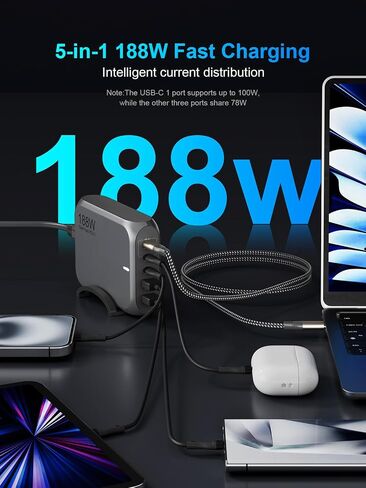 شاحن USB-C بقدرة 45 وات قابل للطي ومدمج GaN PPS فائق السرعة ومزدوج USB C - لسلسلة Samsung Galaxy S23/S22/S21/S20، متوافق مع أجهزة Samsung وأجهزة USB-C الأخرى in Saudi Arabia