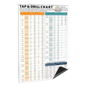 Magnetic Tap Drill Chart,Tap Drill Guidance Chart Magnet with Decimal Equivalents, Formulas, and Metric Conversions for CNC Shop & Garage Mechanics and Woodworkers-8" x 12"