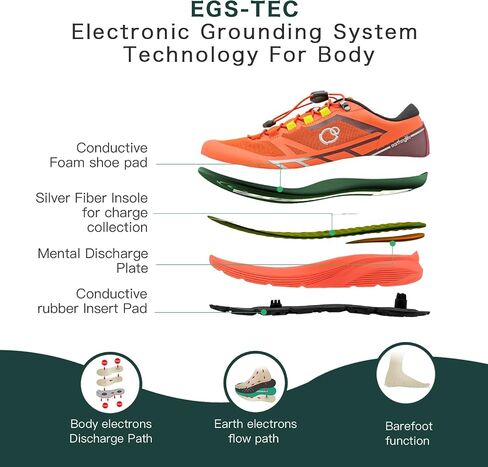 grounding Trail Running Shoe for Men Connect to Earth for natual Healing, Waterproof Hiking Shoes Anti-Slip Rubber Outsole for Walking in Saudi Arabia