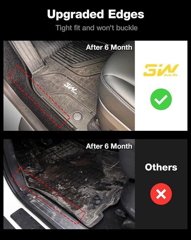 3W Floor Mats for 2024 2025 Toyota Grand Highlander(Include Hybrid)，1-3 Rows Trunk Mat & Seat Back Covers TPE All Weather,Black in Saudi Arabia