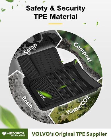 3W Floor Mats for 2024 2025 Toyota Grand Highlander(Include Hybrid)，1-3 Rows Trunk Mat & Seat Back Covers TPE All Weather,Black in Saudi Arabia