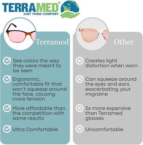 Terramed Just Think Comfort Sparrow Migraine Glasses Fl-41 | Glasses for Migraine and Light Sensitivity Relief | UV Protection and Photophobia Eye Strain in Saudi Arabia