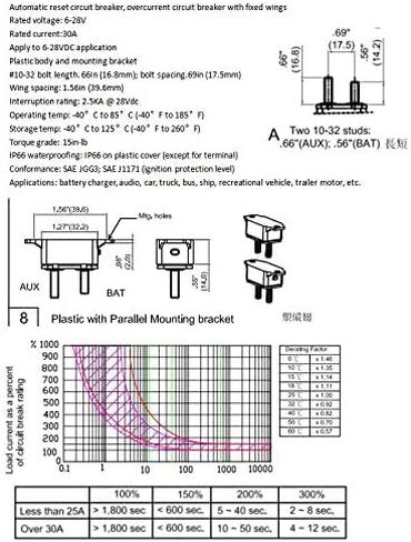 ZOOKOTO 12-24V 50 Amp ATV Automatic Reset Circuit Breaker Fuse holder 50A in Kuwait