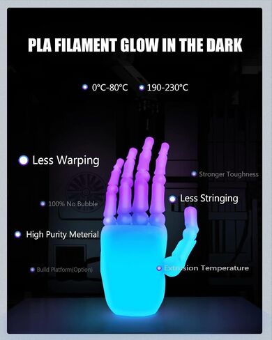 طباعة الطابعة 3D PLA 1.75mm مواد طباعة 3-D 5 ملون باقة فيلز طباعة 1.75 مم أبيض أسود اللون البرتقالي الأخضر اللون الوردي in Kuwait
