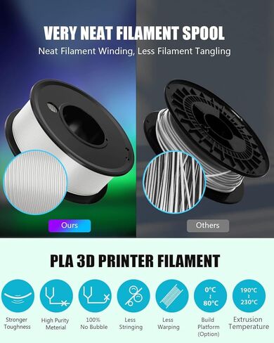 طباعة الطابعة 3D PLA 1.75mm مواد طباعة 3-D 5 ملون باقة فيلز طباعة 1.75 مم أبيض أسود اللون البرتقالي الأخضر اللون الوردي in Kuwait