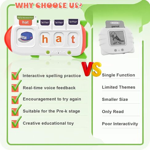 Phonics Talking Flash Cards for Toddlers 2 3 4 5 6 7 8,CVC Word Spelling & Talking ABC Flash Card for Kids,Montessori Learning Toys,for Preschool Boys Girls in Saudi Arabia