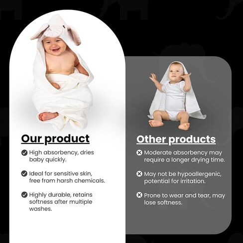 منشفة مقنعين متميزة - 500GSM Viscose مشتقة من مناشف الأطفال القطن الخيزران - ناعمة وامتصاصات فائقة ، كبيرة 35 "× 35" ، مناشف طفل قابلة للغسل الماكينة - الباندا - الباندا in Kuwait