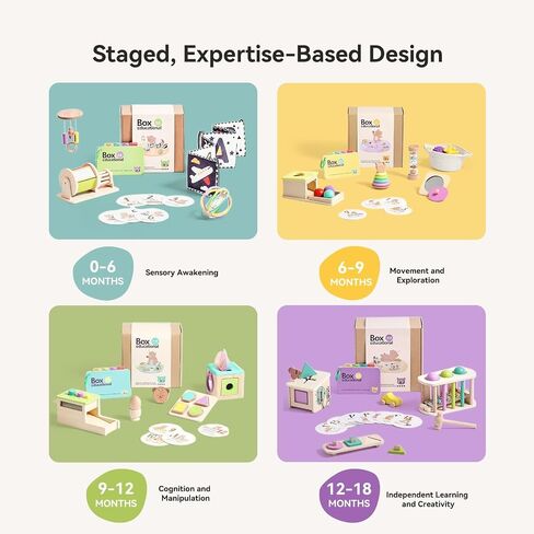 IEATFO Montessori Toys for Babies 6-9 Months, 7-in-1 Wooden Playful Learning Toys with Rainmaker, Multi Sensory Ball, Object Performance Box, Stacking & Nesting Rings, Mirro Knob Puzzle and More in Saudi Arabia
