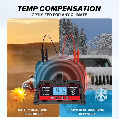 شاحن بطارية السيارة LVYUAN 12 فولت/24 فولت مع شاحن متقطع، شاحن بطاريات ذكي للسيارات، حافظة بطارية ذكية، 5 أمبير/10 أمبير/20 أمبير لبطاريات الليثيوم وحمض الرصاص LiFePO4 للسيارة والشاحنات والدراجات النارية in Kuwait