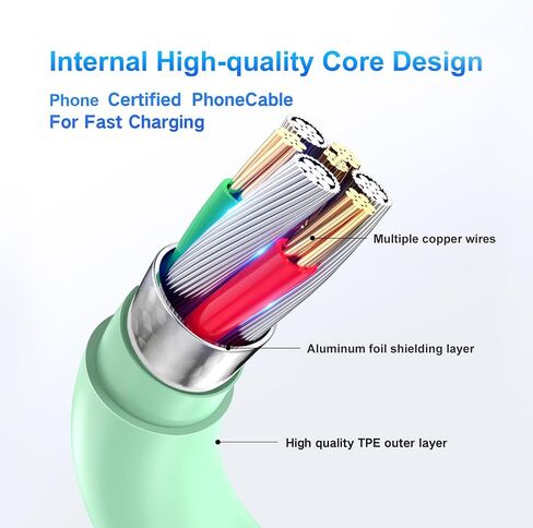 Dayoncy متوافق مع شاحن iPhone للشحن السريع، شاحن حائط USB C بقدرة 20 وات مع 3 عبوات بطول 10 أقدام USB C إلى كابل Lightning، كابل هاتف شحن سريع متوافق مع الهاتف 14/13/12/12 Pro Max/11/Xs Max/XR in Saudi Arabia