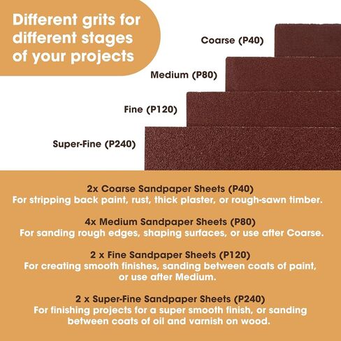 Furniture Clinic Pack of 10 Sandpaper Sheets for Wood, Walls, Metal and Furniture - for Hand, Sanding Block or Sander Use - 2 x Coarse, 4 x Medium, 4 x Fine Grades (P40, P80, P120, P240) in Kuwait