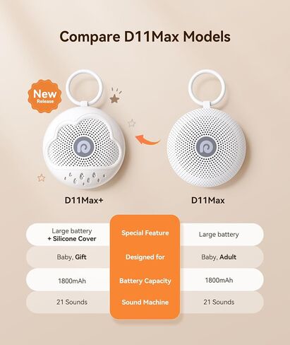 Dreamegg White Noise Machine - Portable Sound Machine Baby with Safe Silicone Cover, Features Powerful Battery, 21 Soothing Sound, Noise Canceling for Sleeping, Baby Registry Gift, Nursery, Travel in Kuwait
