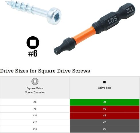 AUTOTOOLHOME 10 Pack #1 Square Driver Bit 2 inch Long Square Impact Drill Bit for Pocket Hole Jig System SQ1 Bits in Saudi Arabia