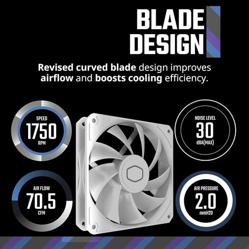 Cooler Master MF120 Lite Case|Liquid Cooler|Air Cooler 3-Pack Fan, 120mm aRGB Lighting, aRGB Splitter, Dynamic PWM 1,750 RPM, Air Balance Blades, Hybrid | PBT Frame in Kuwait