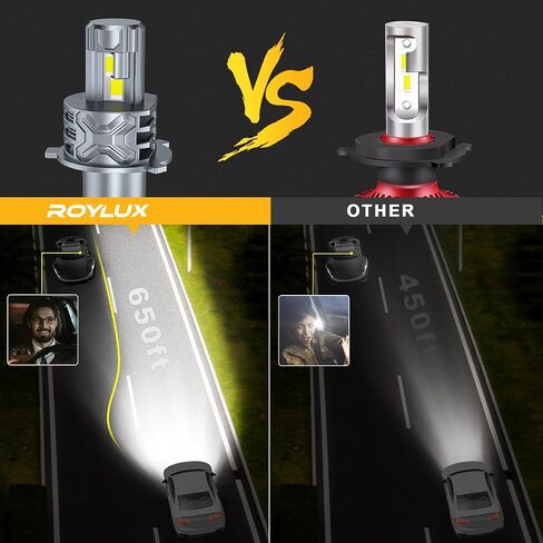 ROYLUX 9006 HB4 Fog Light Bulb, 24000LM 600% High Brightness 6000K Cool White for Powersports ATV UTV, Pack of 2 in Saudi Arabia