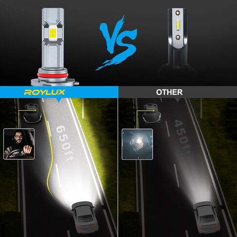 ROYLUX 9006 HB4 Fog Light Bulb, 24000LM 600% High Brightness 6000K Cool White for Powersports ATV UTV, Pack of 2 in Saudi Arabia