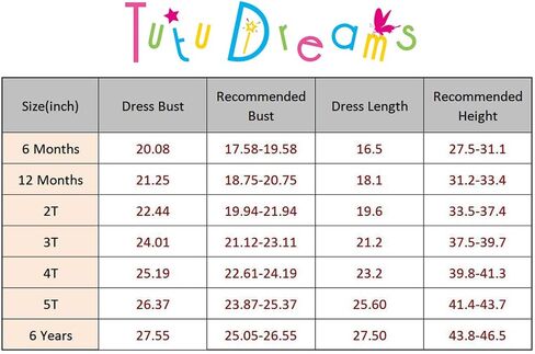 توتو دريمز دانتيل بوم بومس توتو فستان للفتيات زهرة فتاة تول فساتين عيد ميلاد الزفاف ملابس الحفلات in Kuwait