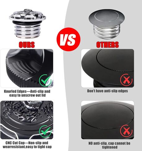 Aluminum Fuel Gas Tank Cover Fuel Tank Gas Cap Compatible with Harley Sportster XL 1200 883 X48 Road King Softail Dyna Touring Right-hand Thread,Non Vented (Black) in Saudi Arabia