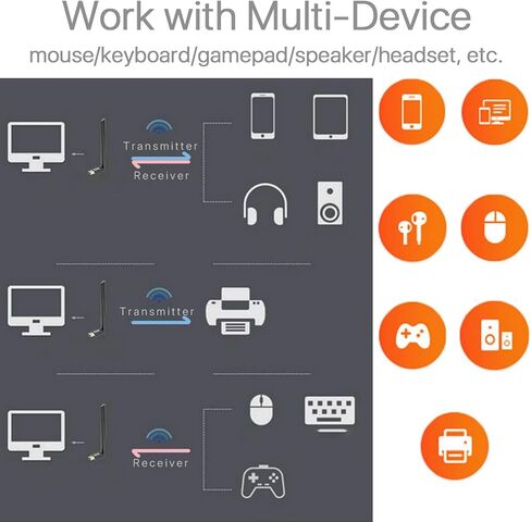 محول USB بلوتوث 5.1، مستقبل إرسال دونجل لاسلكي طويل المدى 200 متر لسماعات لوحة المفاتيح وماوس بلوتوث وسماعات الرأس والكمبيوتر المحمول والكمبيوتر المكتبي المتوافق مع Windows 7/8.1/10/11 in Kuwait