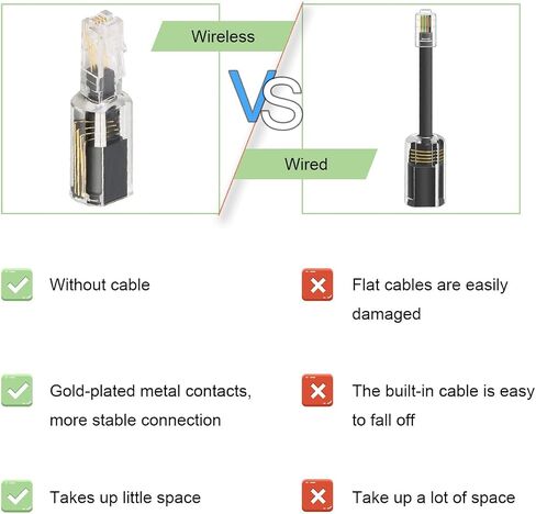 Phone Cord Detangler, 4 PCS Anti-Tangle Landline Telephone Handset Cord Rotating Adapter, Coiled Spring Cable 360 Degree Swivel Cord Untangler in Saudi Arabia