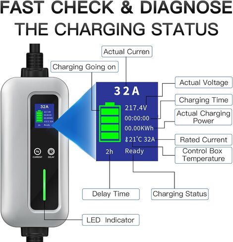 Level 2 EV Charger, 32A 240V Portable J1772 EV Car Charger with NEMA 14-50 Plug, Plug-in EV Charging Station with Timing Delay &10-32A Adjustable Amp with 25ft Extension Cable and Carrying Bag in Saudi Arabia