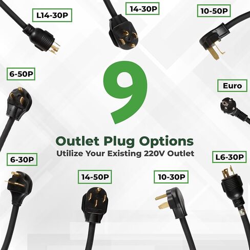 Primecom.Tech المستوى 2 لشاحن السيارة الكهربائية (EV) أمبير قابل للتعديل (10Amp - 16Amp - 20Amp - 24Amp - 32Amp) كابل EVSE Plug-in Hybrid بطول 30 قدمًا (30 قدمًا، 14-50P) in Saudi Arabia