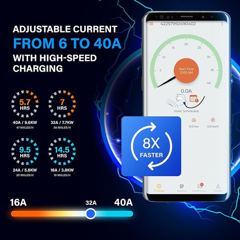 شاحن EV من المستوى 2 - 10 كيلو واط، 40 أمبير، 240 فولت، قابس NEMA 14-50، محطة شحن حائط السيارة الكهربائية الداخلية/الخارجية IP65 - لجنة الاتصالات الفيدرالية (FCC)، معتمد من UL وكابل ممتاز بطول 18 قدمًا | التحكم الذكي بالتطبيقات in Saudi Arabia